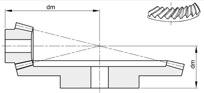 bersetzung 1:4