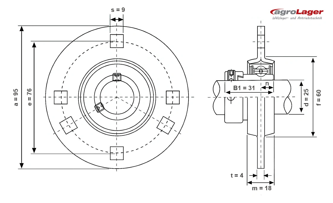SAPF 205