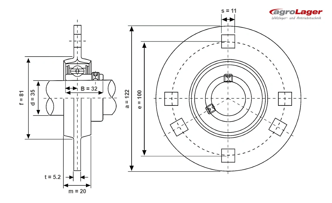 SBPF 207