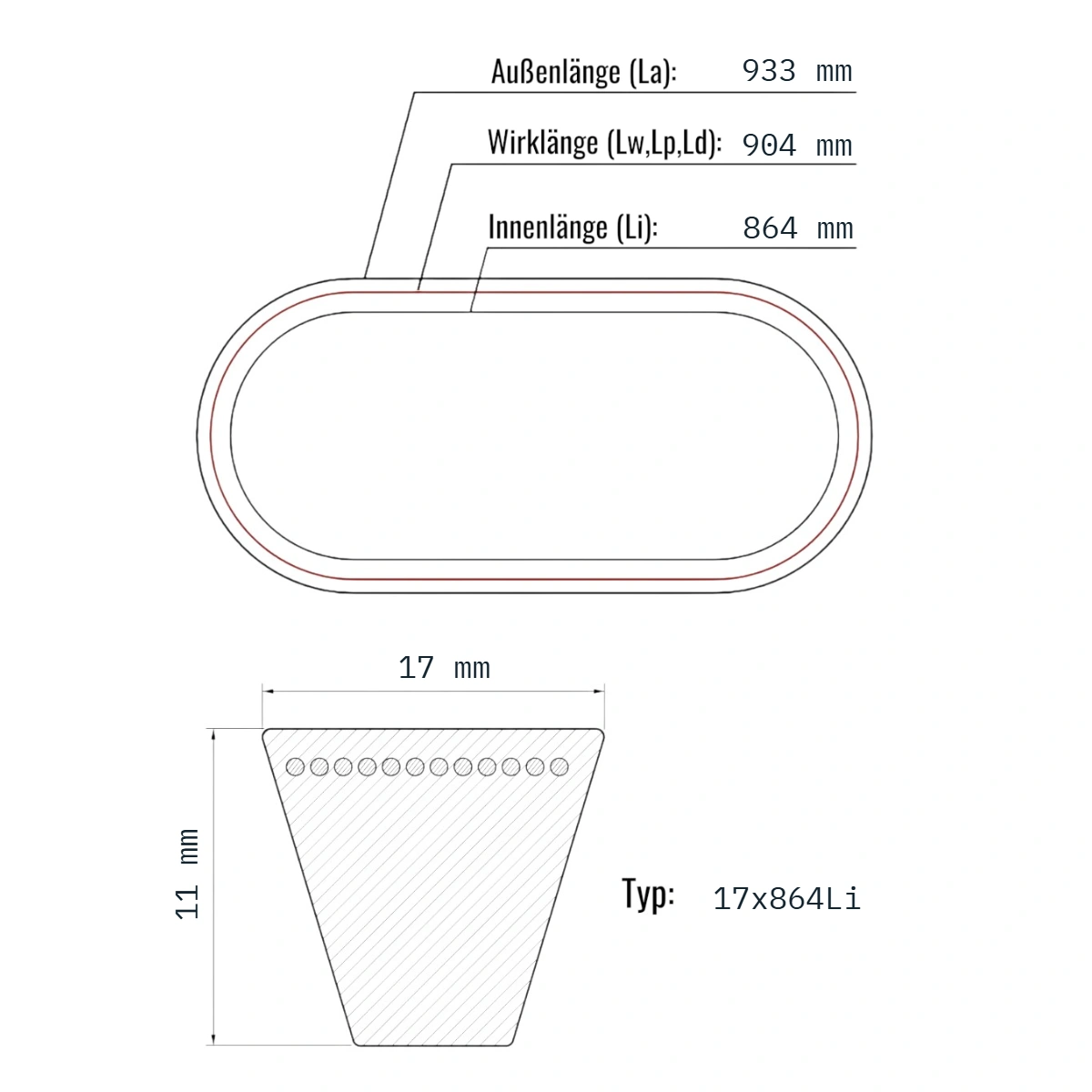 17x 864 Li