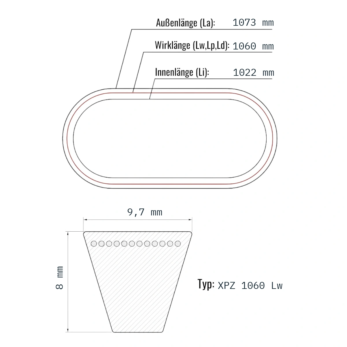 XPZ 1060 / AVX 10x1075