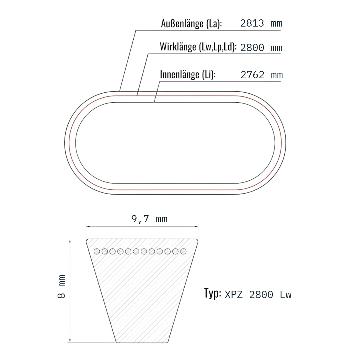 XPZ 2800 / AVX 10x2813