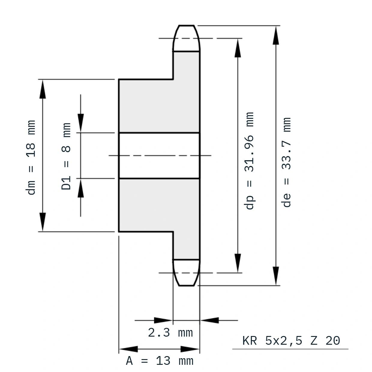 KR 5x2,5 Z 20