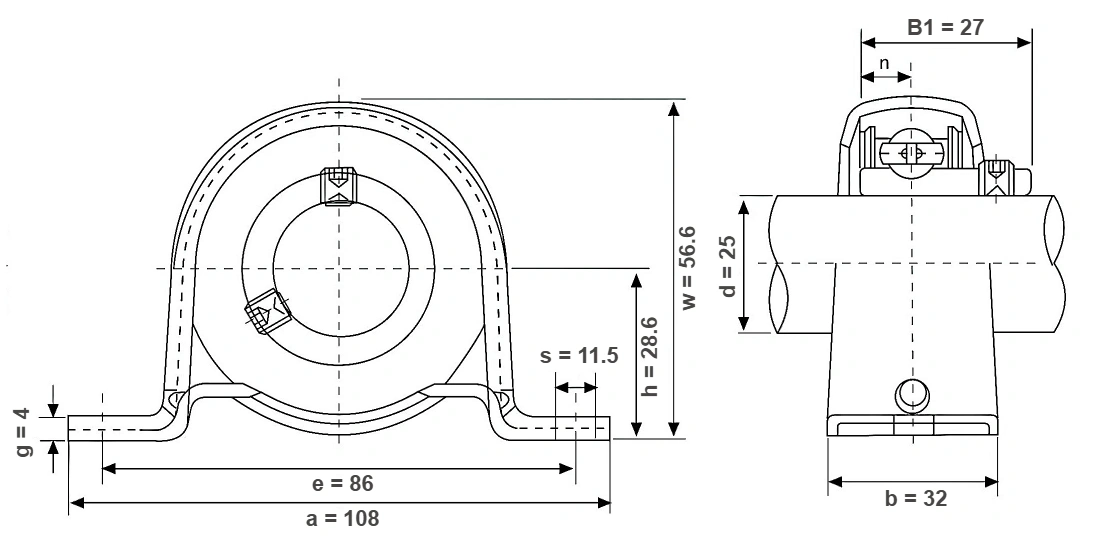 SBPP 205