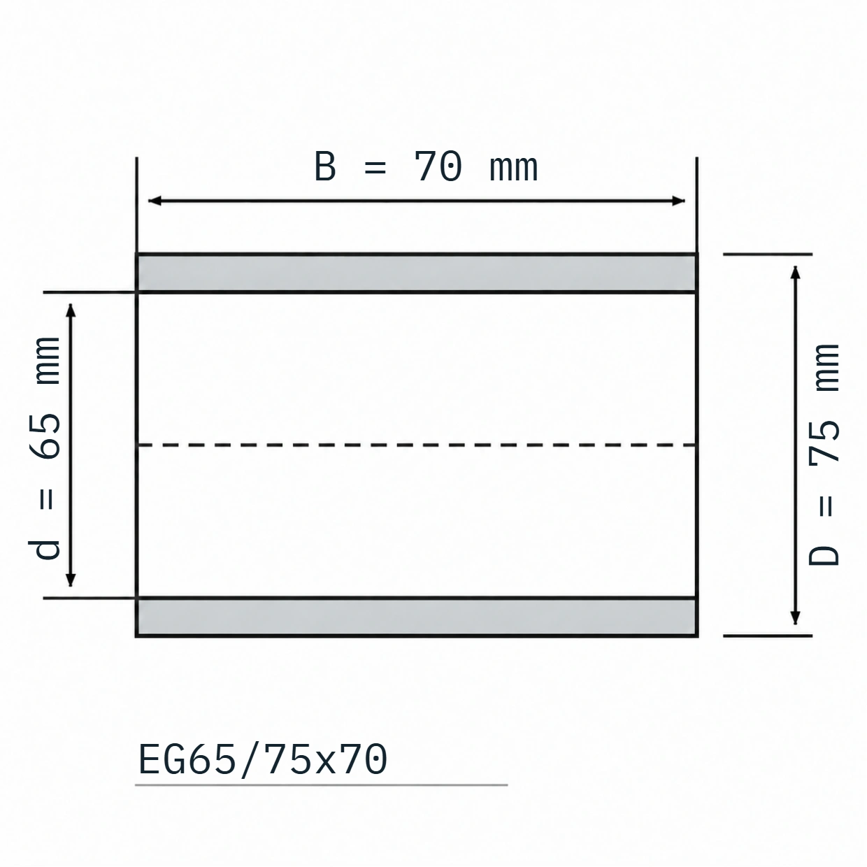 EG 65/75x70