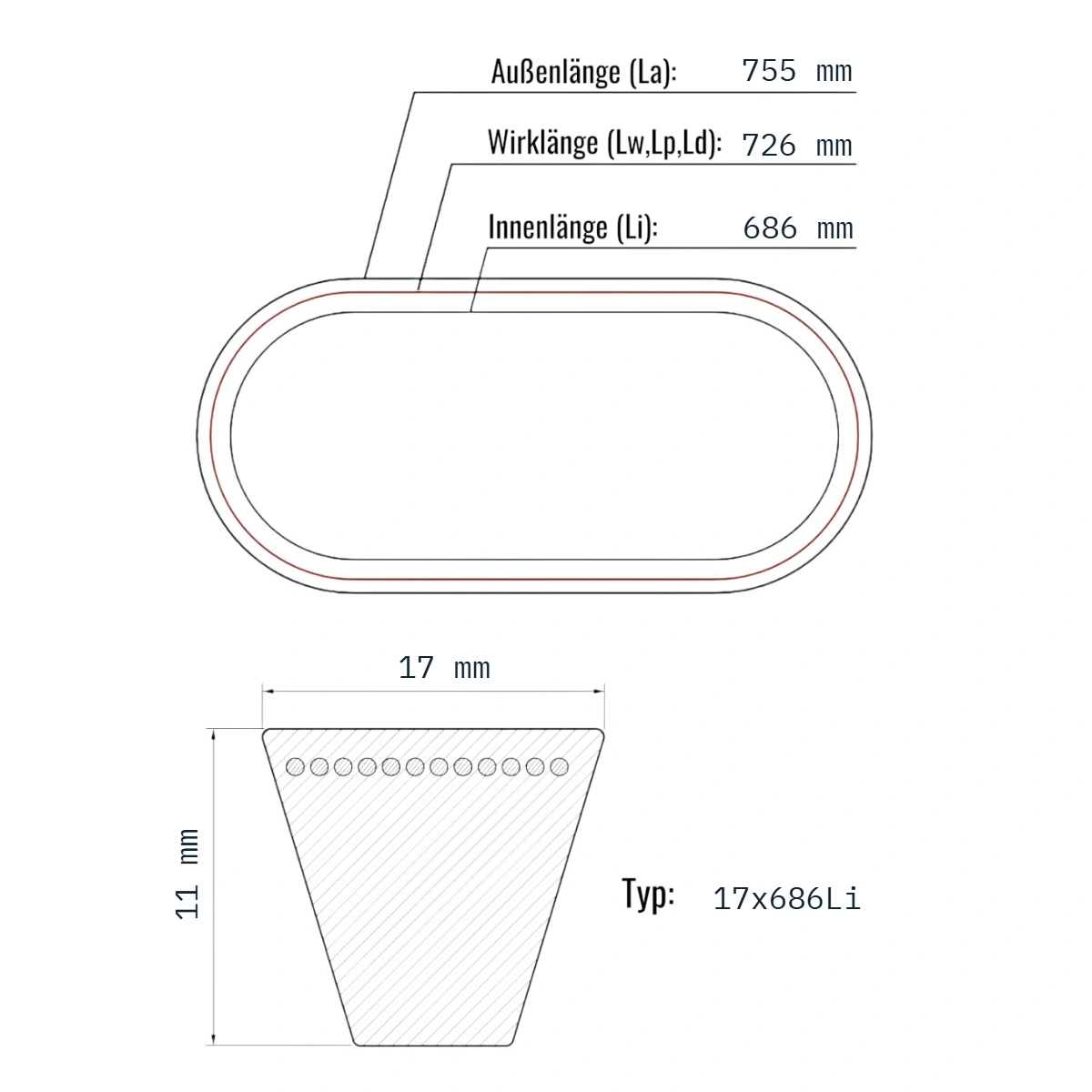 17x 686 Li