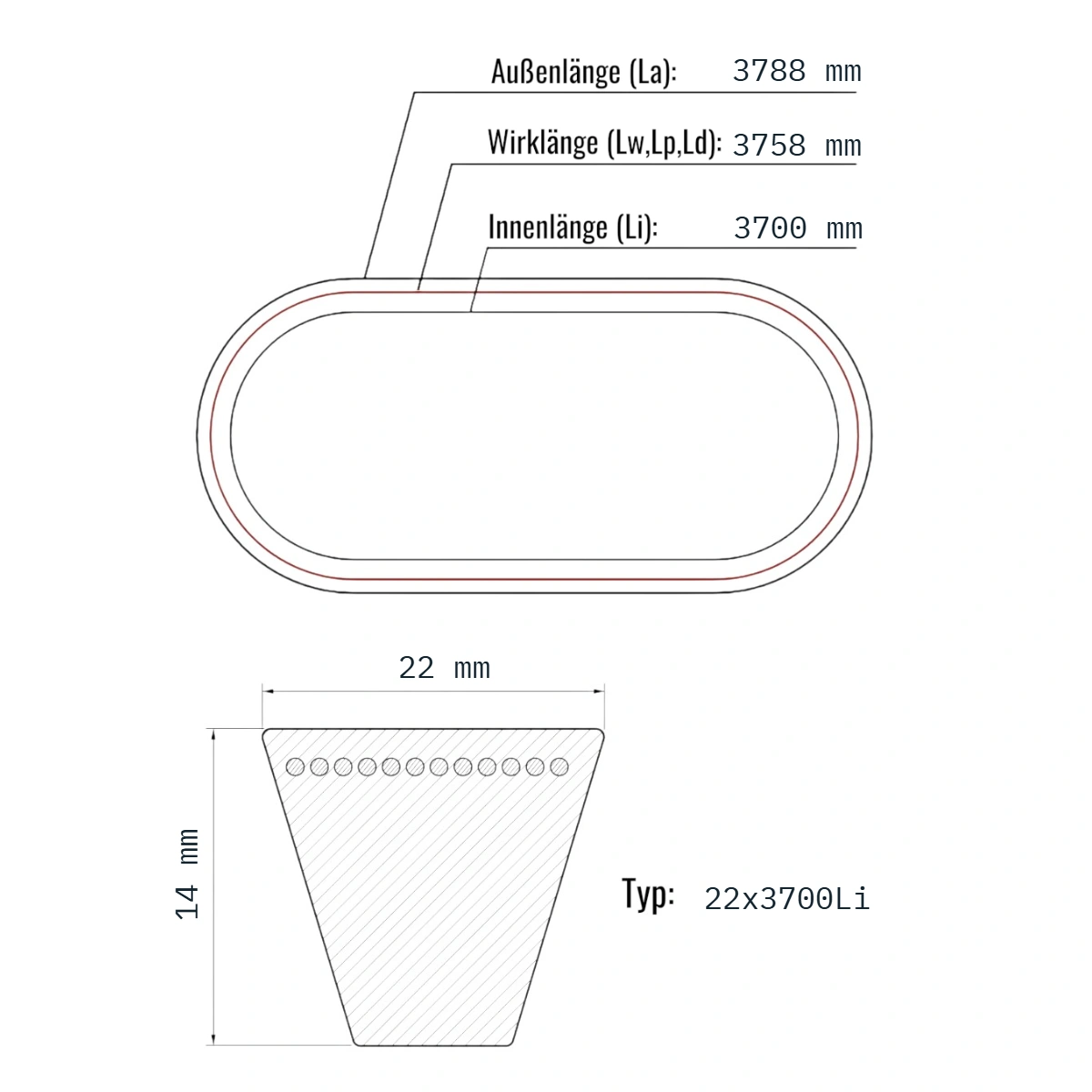 22x3700 Li