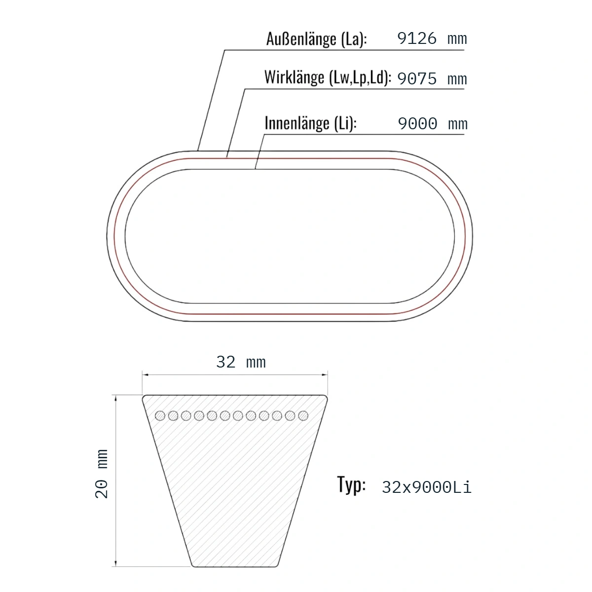 32x 9000 Li