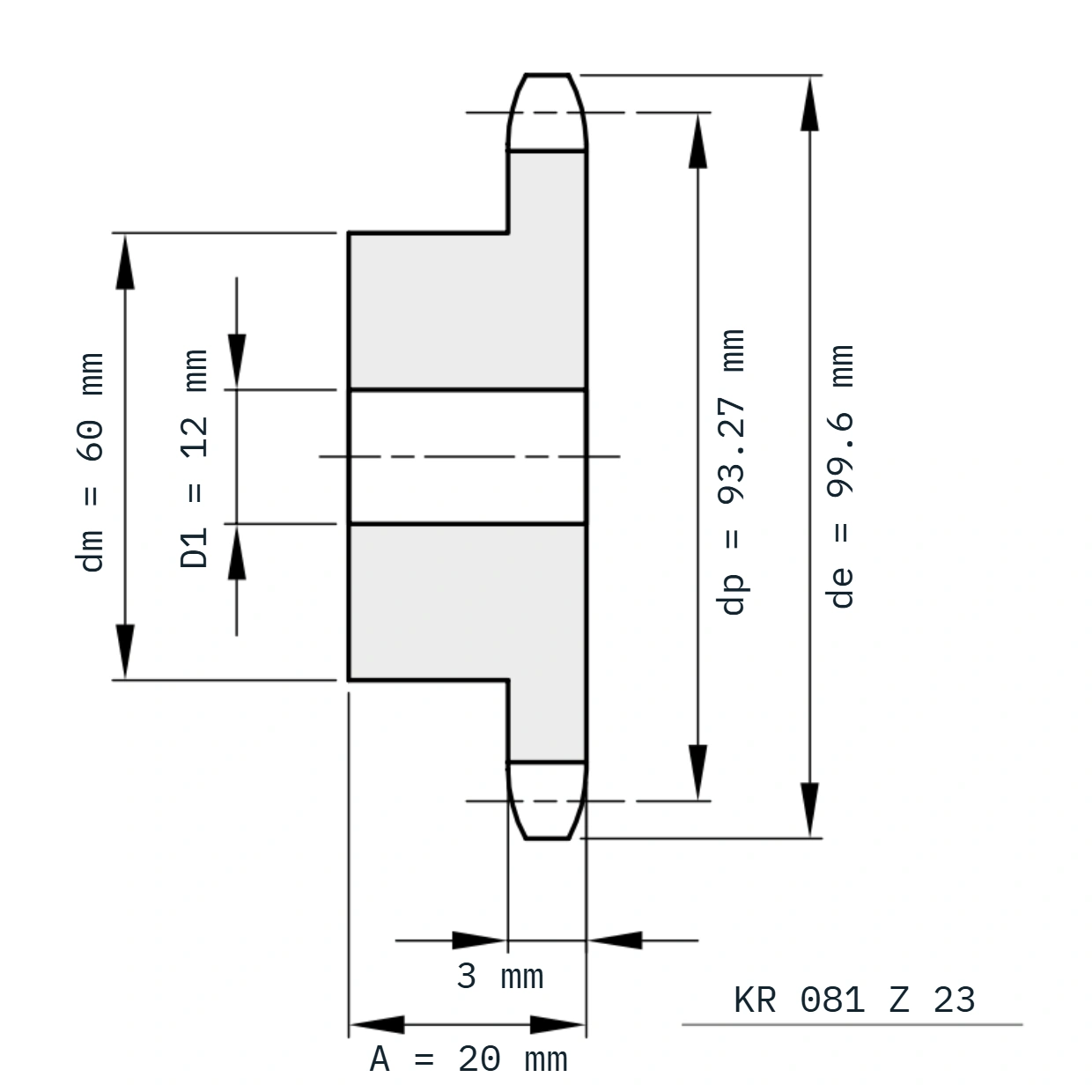 KR 081 Z 23