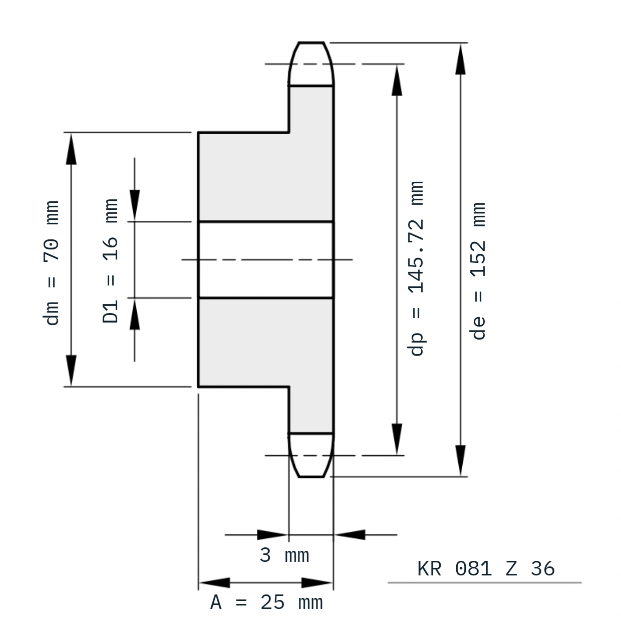 KR 081 Z 36