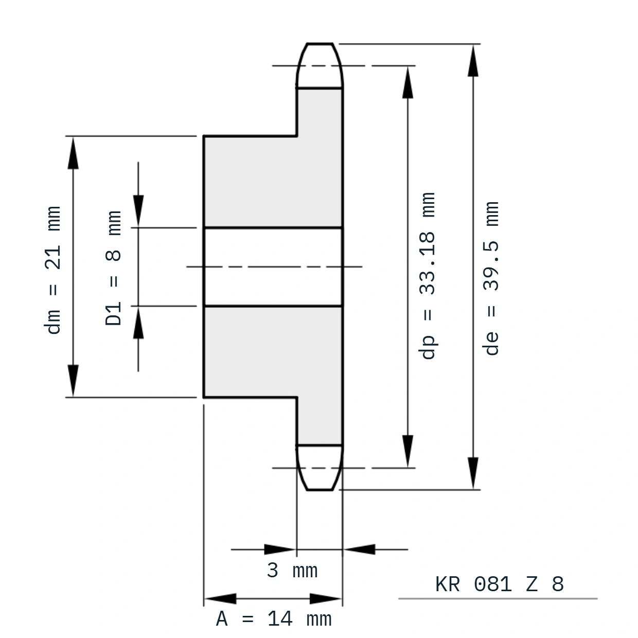 KR 081 Z 8