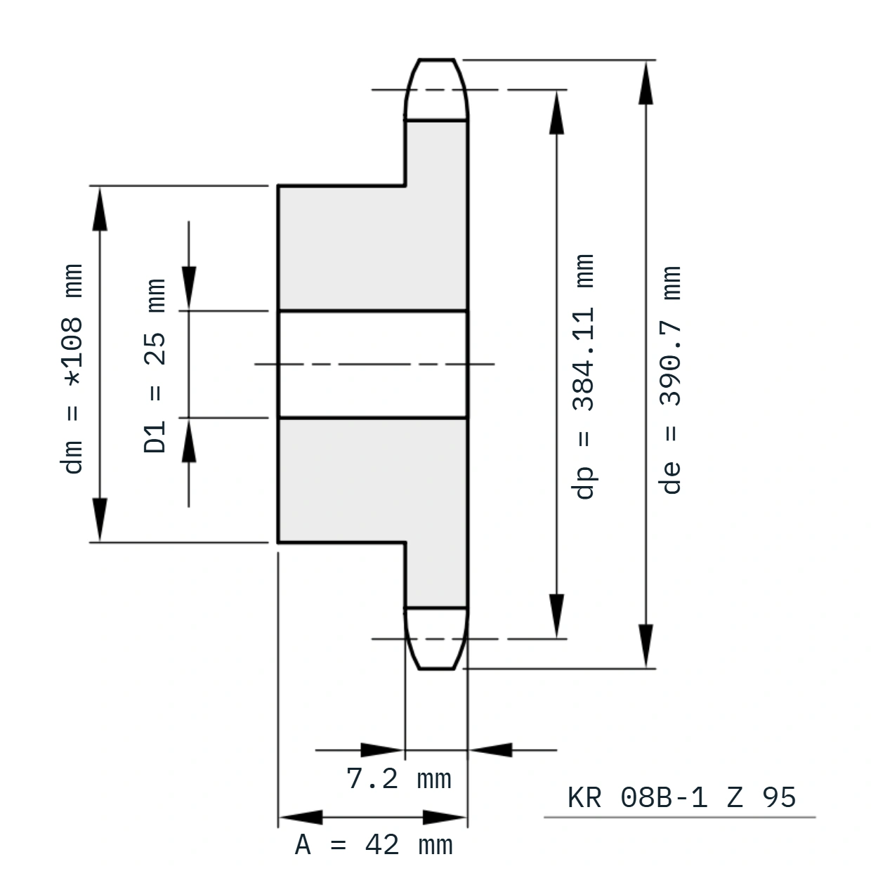 KR 08B-1 Z 95