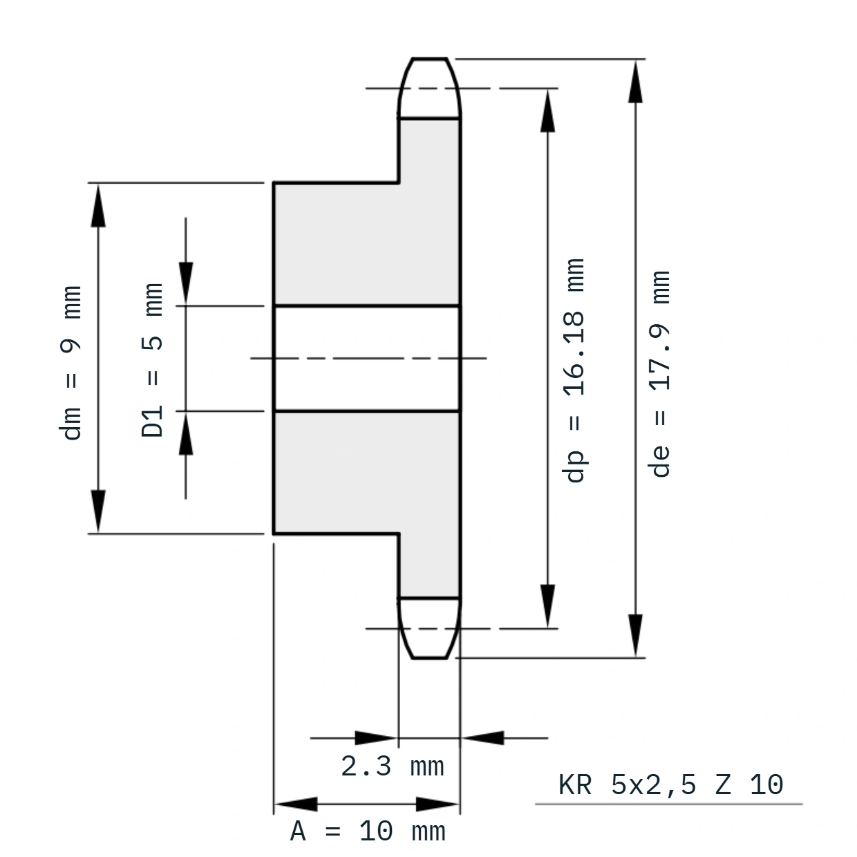 KR 5x2,5 Z 10