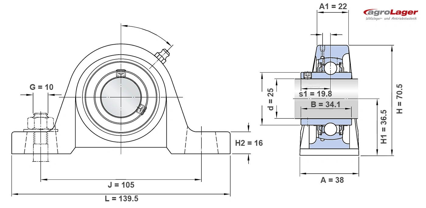 UCP205