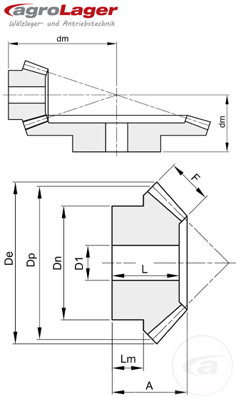 KEG2,5B 1:2 p